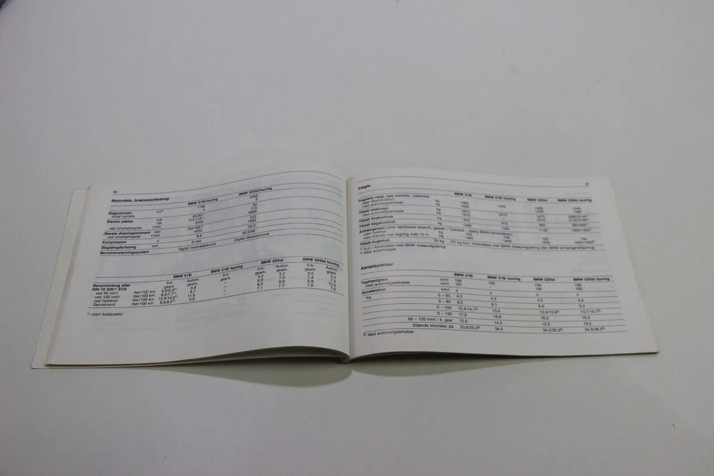 Original BMW E34 518i - 525td Zusatzbetriebsanleitung touring 01499787357