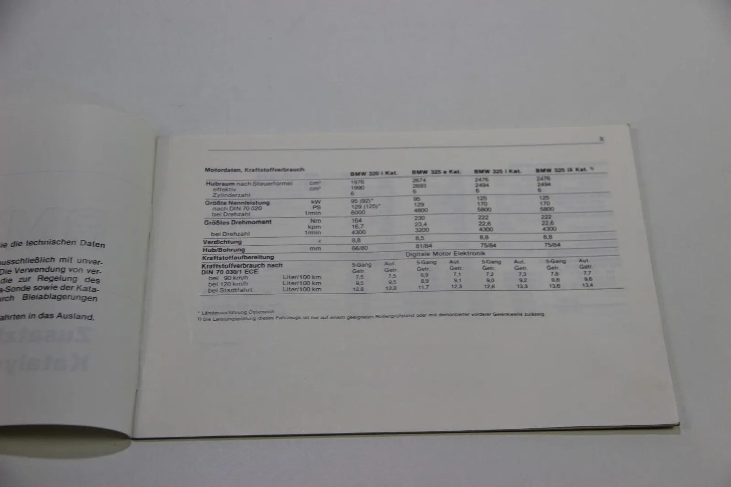 Original BMW Zusatzbetriebsanleitung Katalysatormodelle 01499780609 Bedienungsan