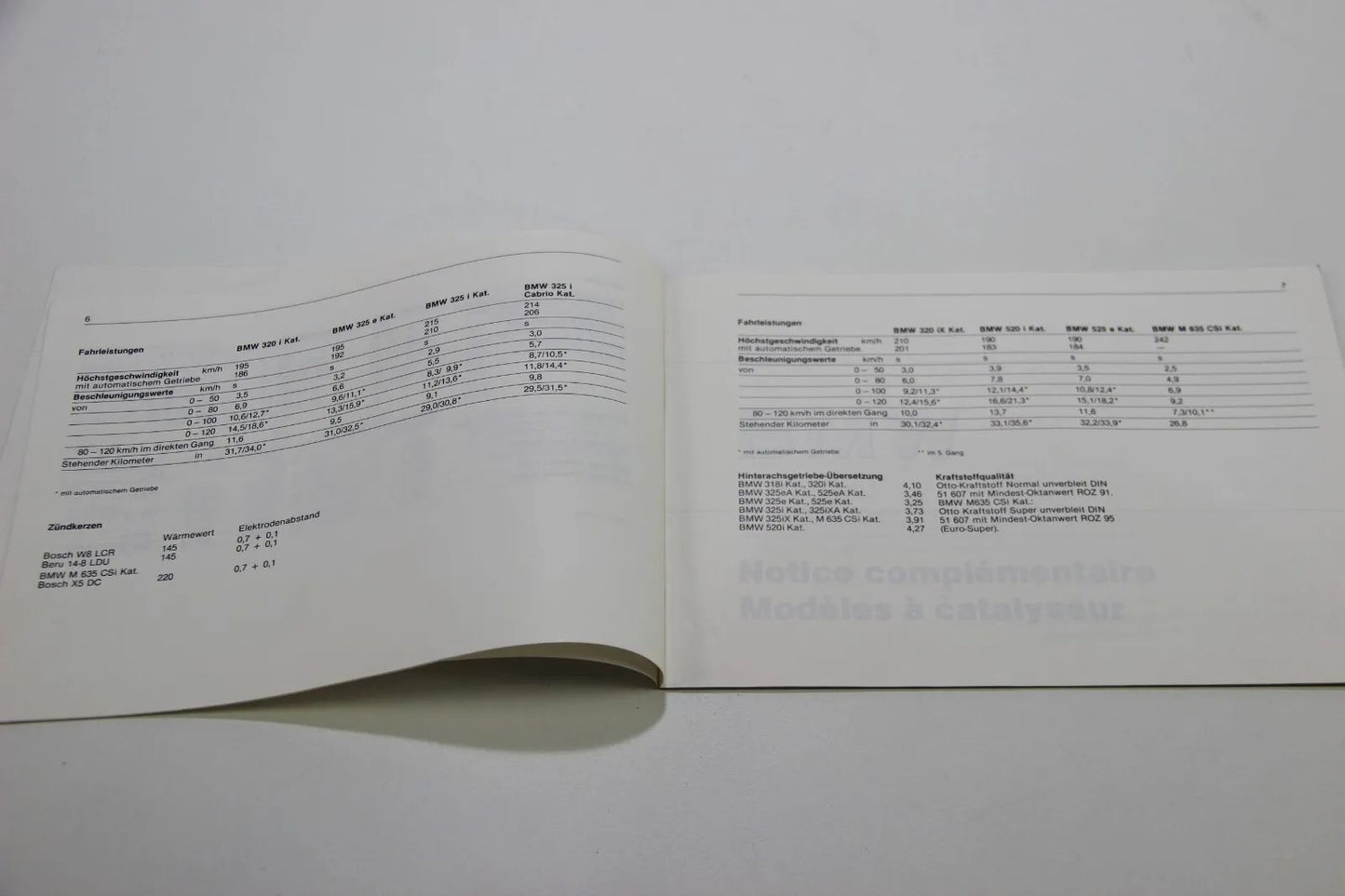 Original BMW Zusatzbetriebsanleitung Katalysatormodelle 01499780609 Bedienungsan