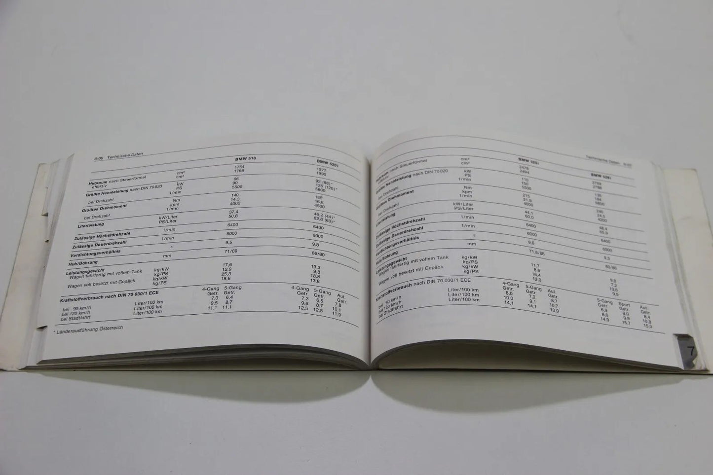 Original BMW E28 518 - 528i Betriebsanleitung 01409760780 Bedienungsanleitung 5e